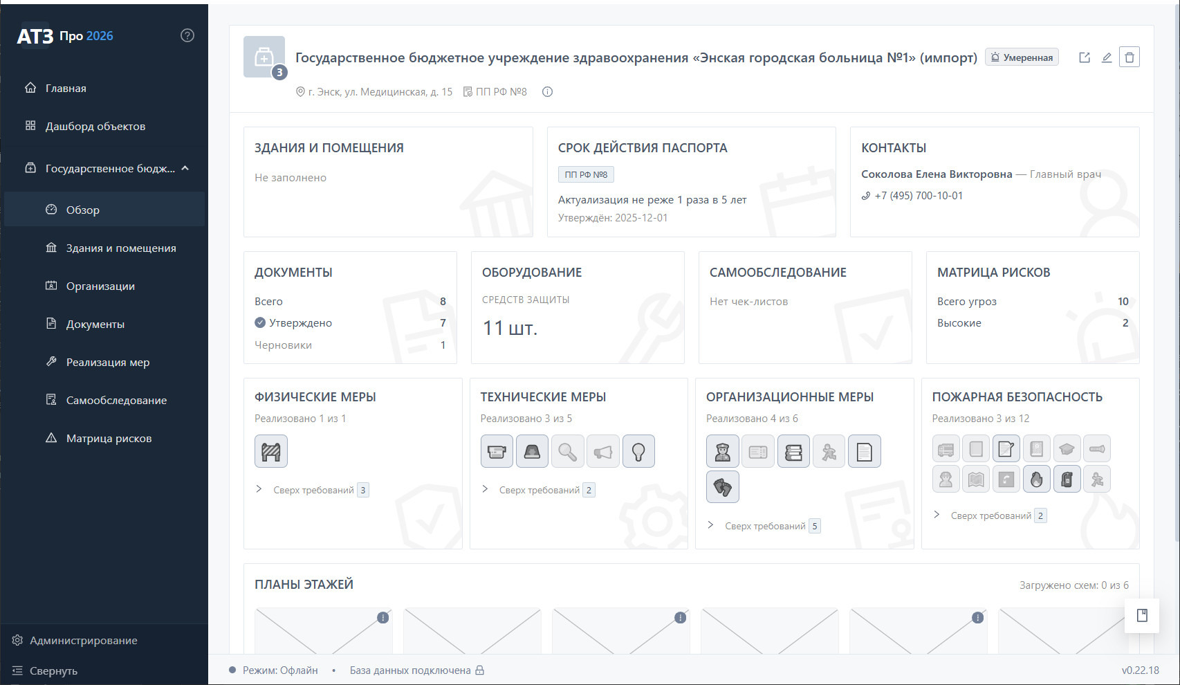 Обзор Энской городской больницы №1 — I категория (высшая), ~1 200 человек одновременно (300 пациентов стационара + 700 амбулатория + 200 персонала), круглосуточный режим
