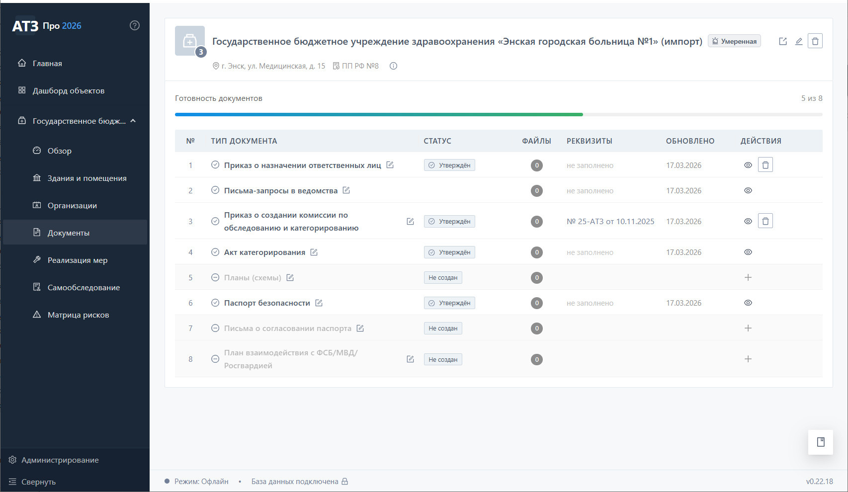 Раздел «Документы» Энской городской больницы №1 — полный комплект для ПП РФ 8 + дополнительные регламенты для I категории, эвакуация маломобильных