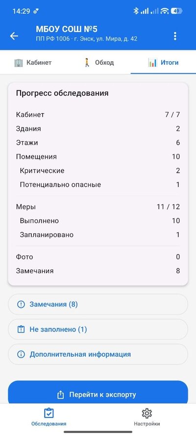 Прогресс обследования